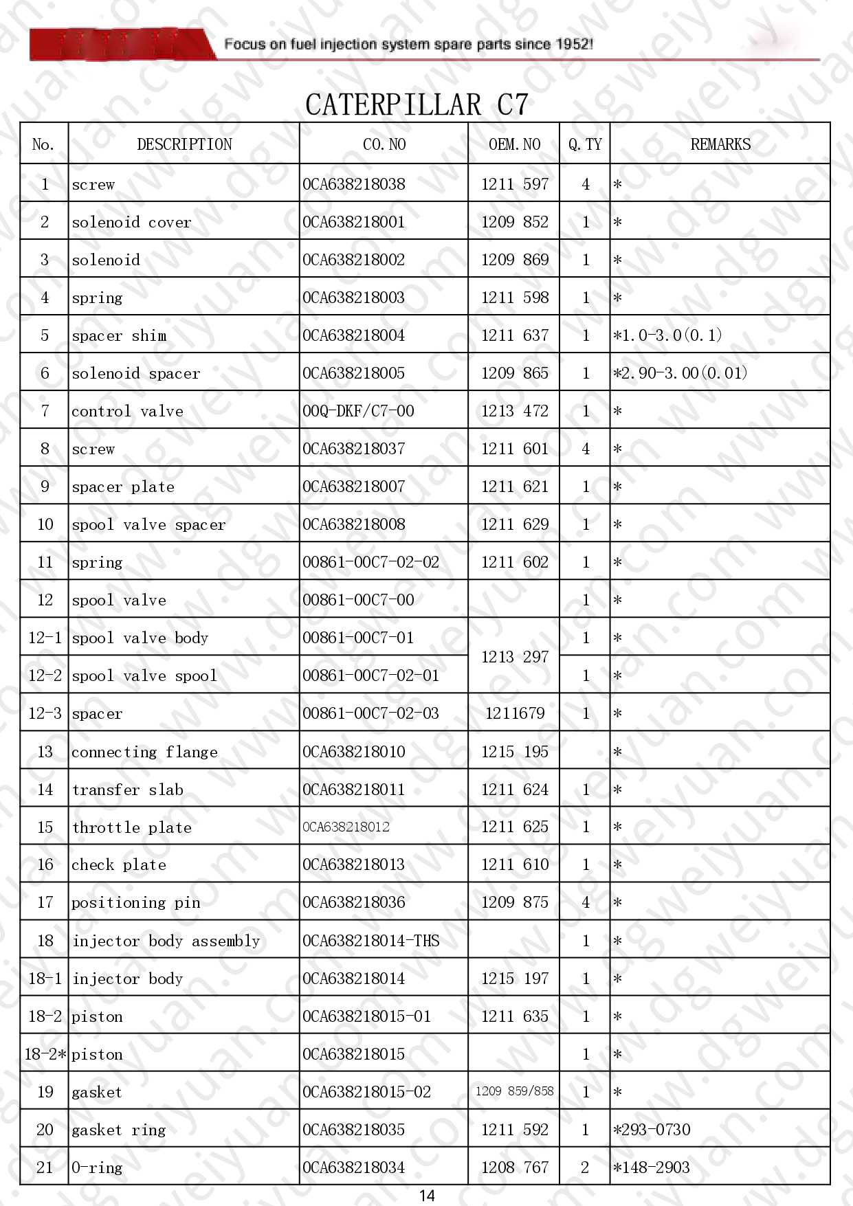 WY-Catalog for CAT-CUMMINS-MTU-DETROIT-VOLVO-DAF 260606_page-0014.jpg