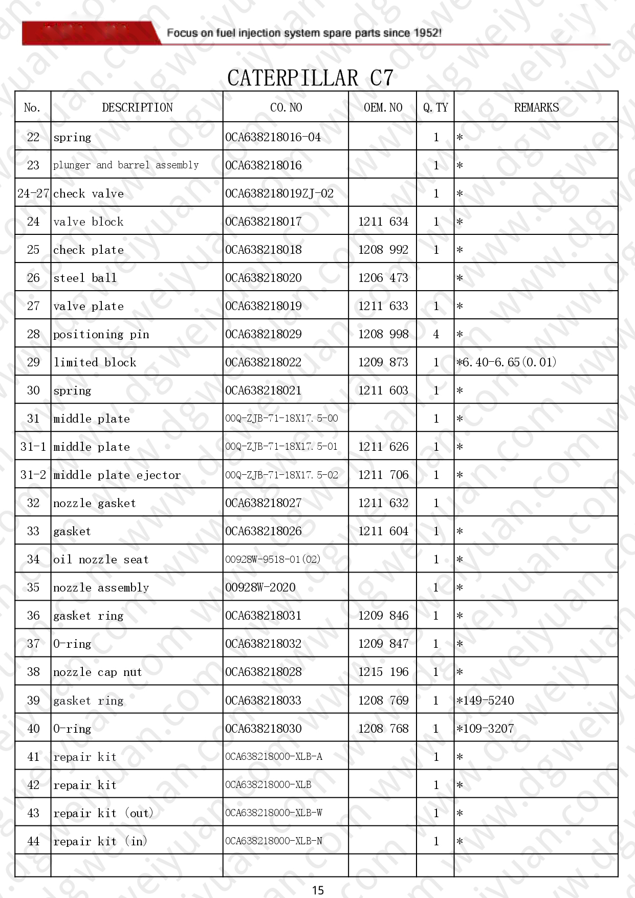 WY-Catalog for CAT-CUMMINS-MTU-DETROIT-VOLVO-DAF 260606_page-0015.jpg