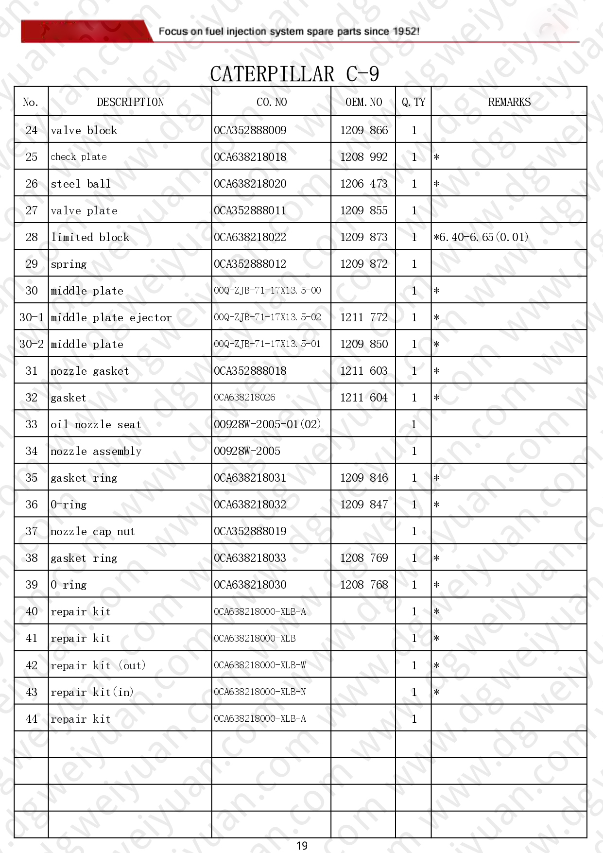 WY-Catalog for CAT-CUMMINS-MTU-DETROIT-VOLVO-DAF 260606_page-0019.jpg