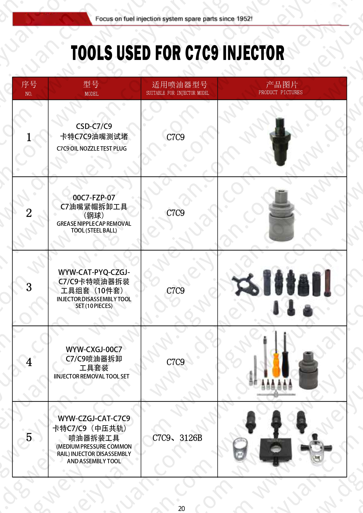 WY-Catalog for CAT-CUMMINS-MTU-DETROIT-VOLVO-DAF 260606_page-0020.jpg