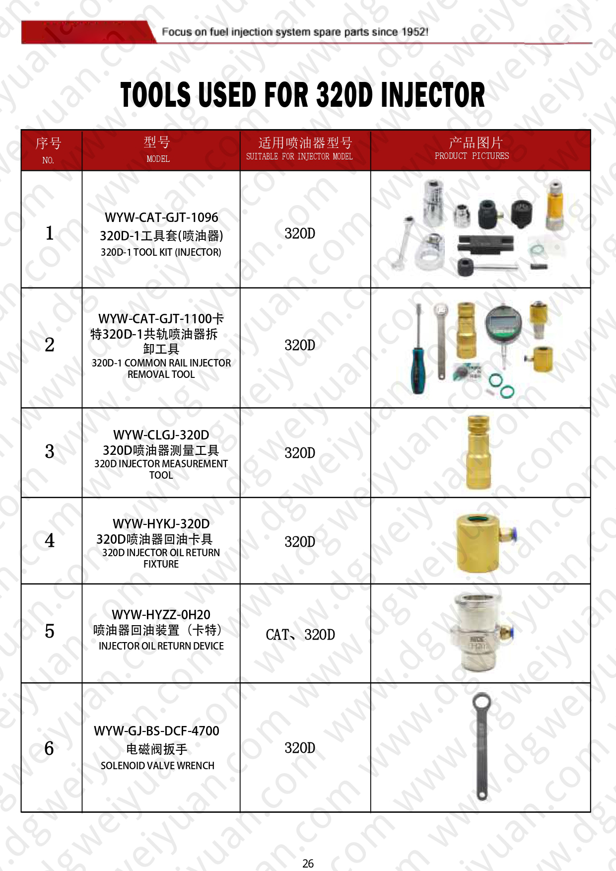 WY-Catalog for CAT-CUMMINS-MTU-DETROIT-VOLVO-DAF 260606_page-0026.jpg