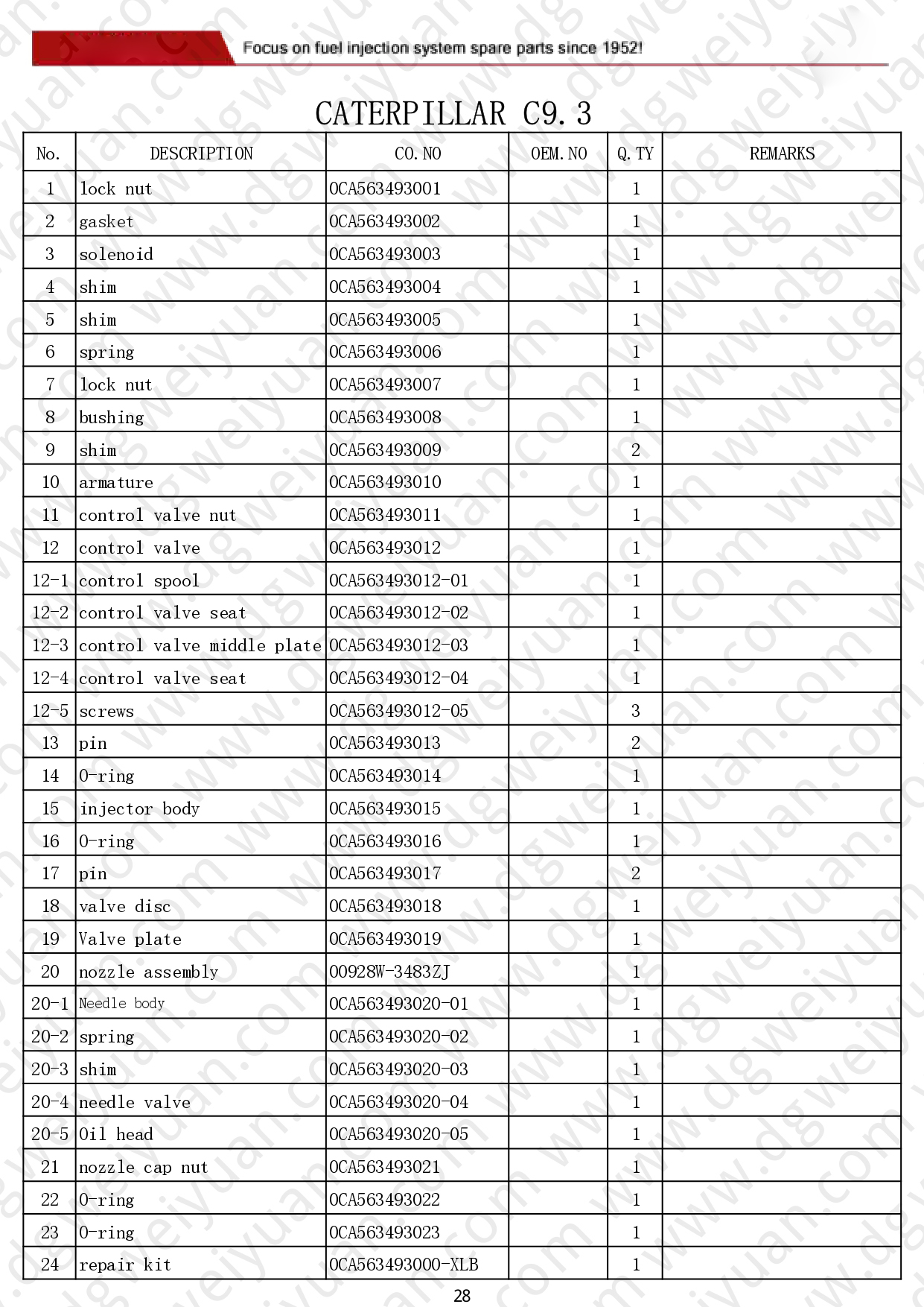 WY-Catalog for CAT-CUMMINS-MTU-DETROIT-VOLVO-DAF 260606_page-0028.jpg