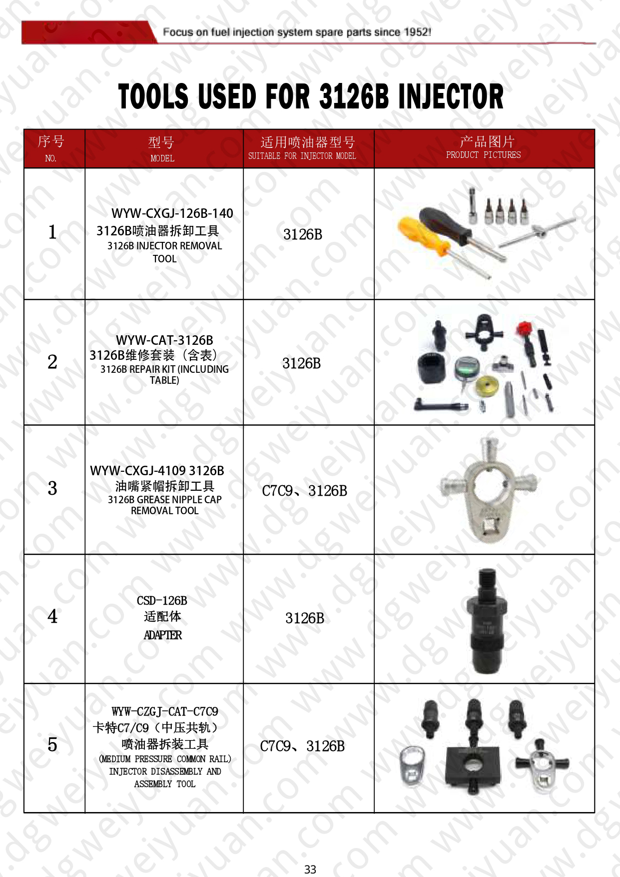 WY-Catalog for CAT-CUMMINS-MTU-DETROIT-VOLVO-DAF 260606_page-0033.jpg