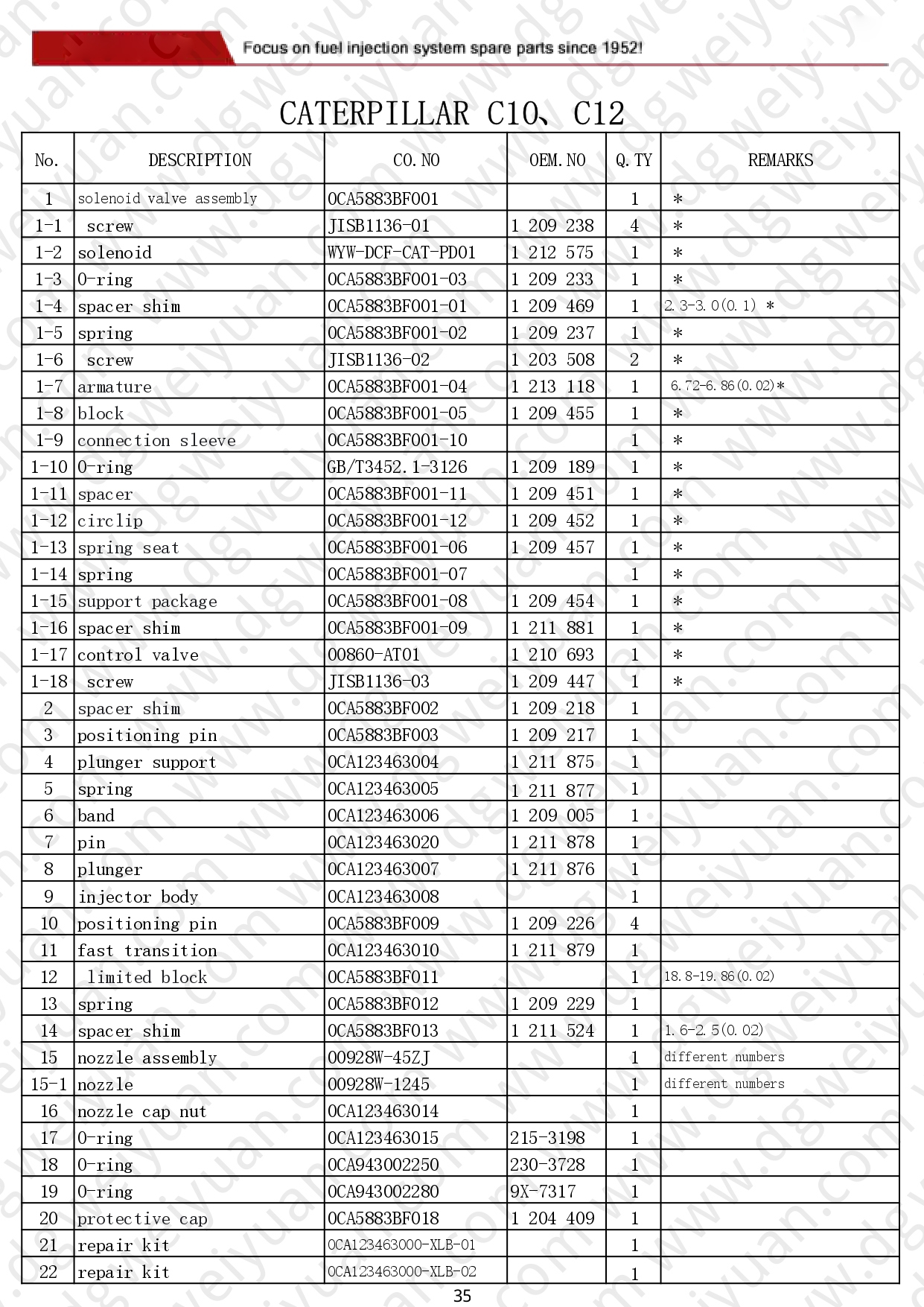 WY-Catalog for CAT-CUMMINS-MTU-DETROIT-VOLVO-DAF 260606_page-0035.jpg