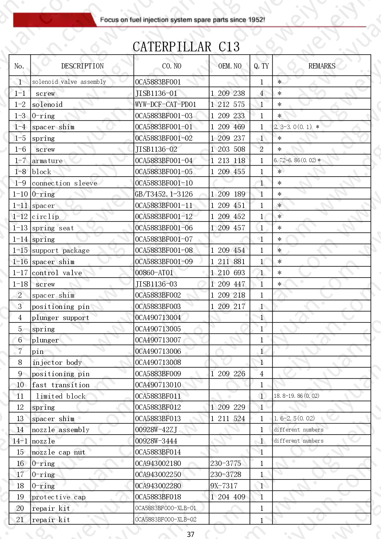 WY-Catalog for CAT-CUMMINS-MTU-DETROIT-VOLVO-DAF 260606_page-0037.jpg