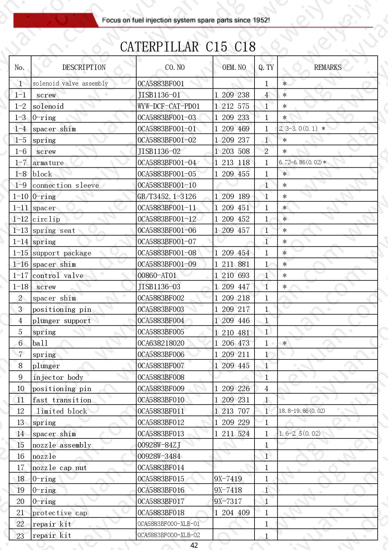 WY-Catalog for CAT-CUMMINS-MTU-DETROIT-VOLVO-DAF 260606_page-0042.jpg
