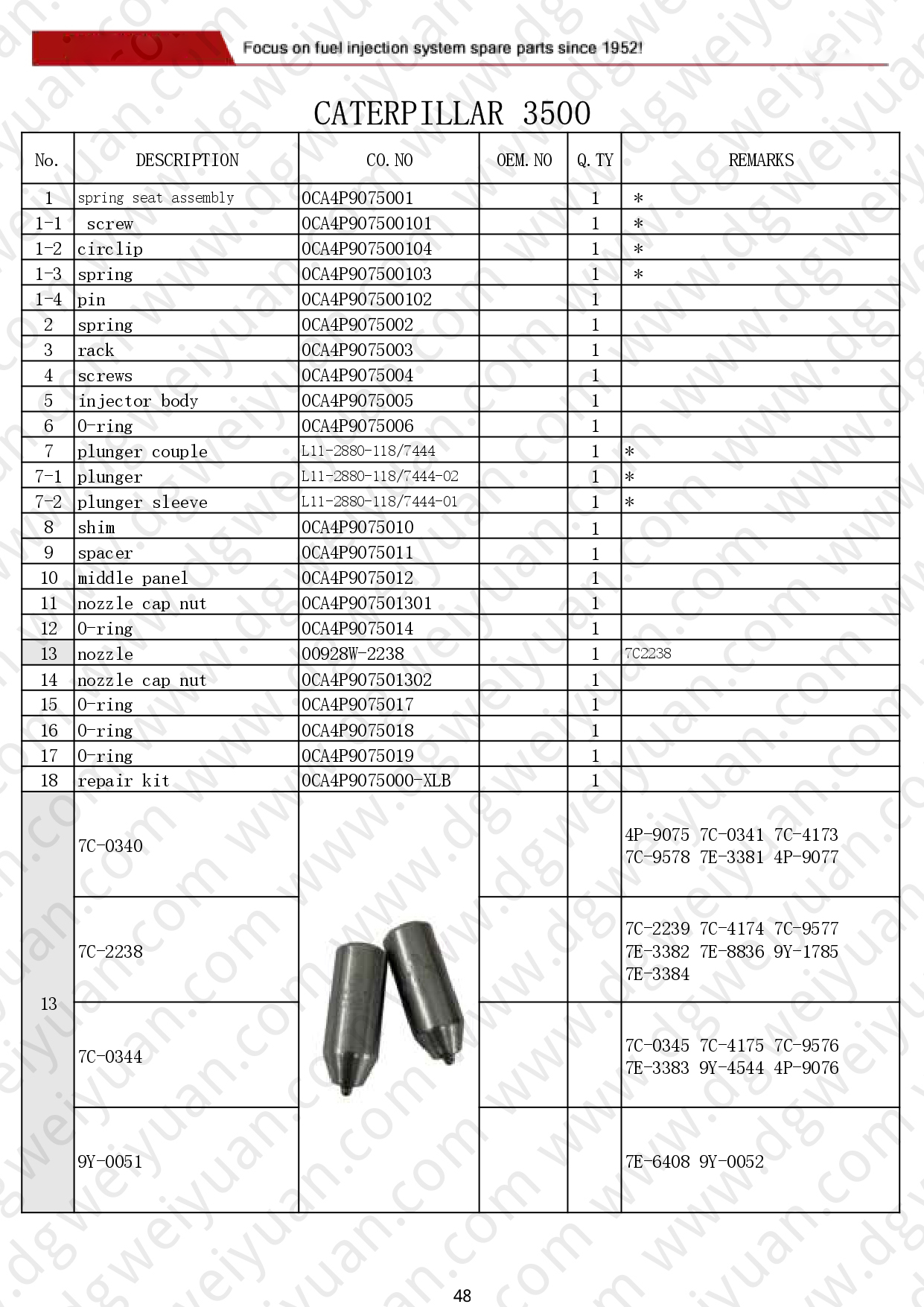 WY-Catalog for CAT-CUMMINS-MTU-DETROIT-VOLVO-DAF 260606_page-0048.jpg