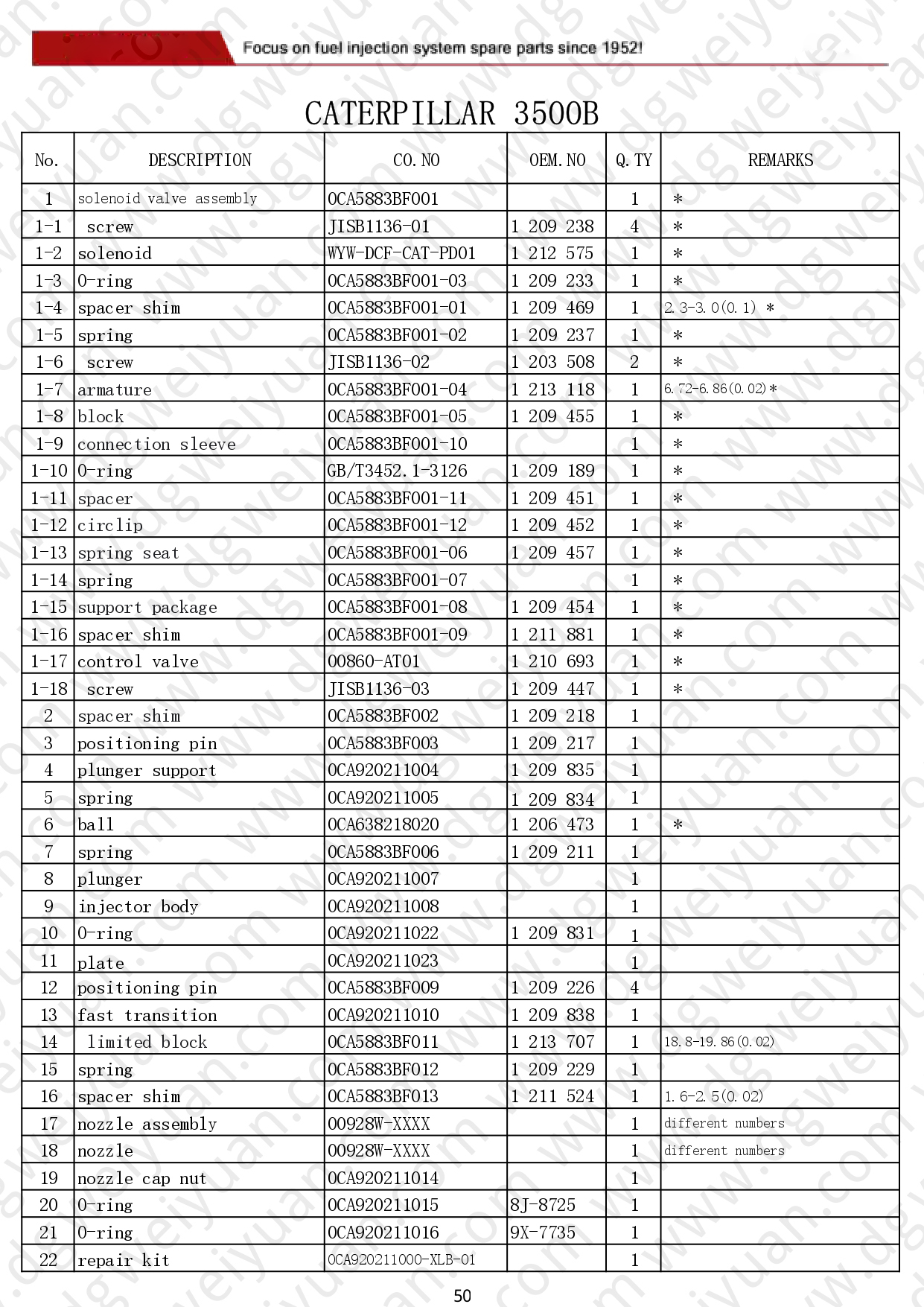 WY-Catalog for CAT-CUMMINS-MTU-DETROIT-VOLVO-DAF 260606_page-0050.jpg