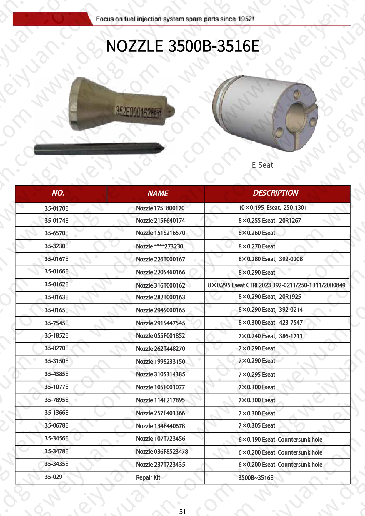 WY-Catalog for CAT-CUMMINS-MTU-DETROIT-VOLVO-DAF 260606_page-0051.jpg