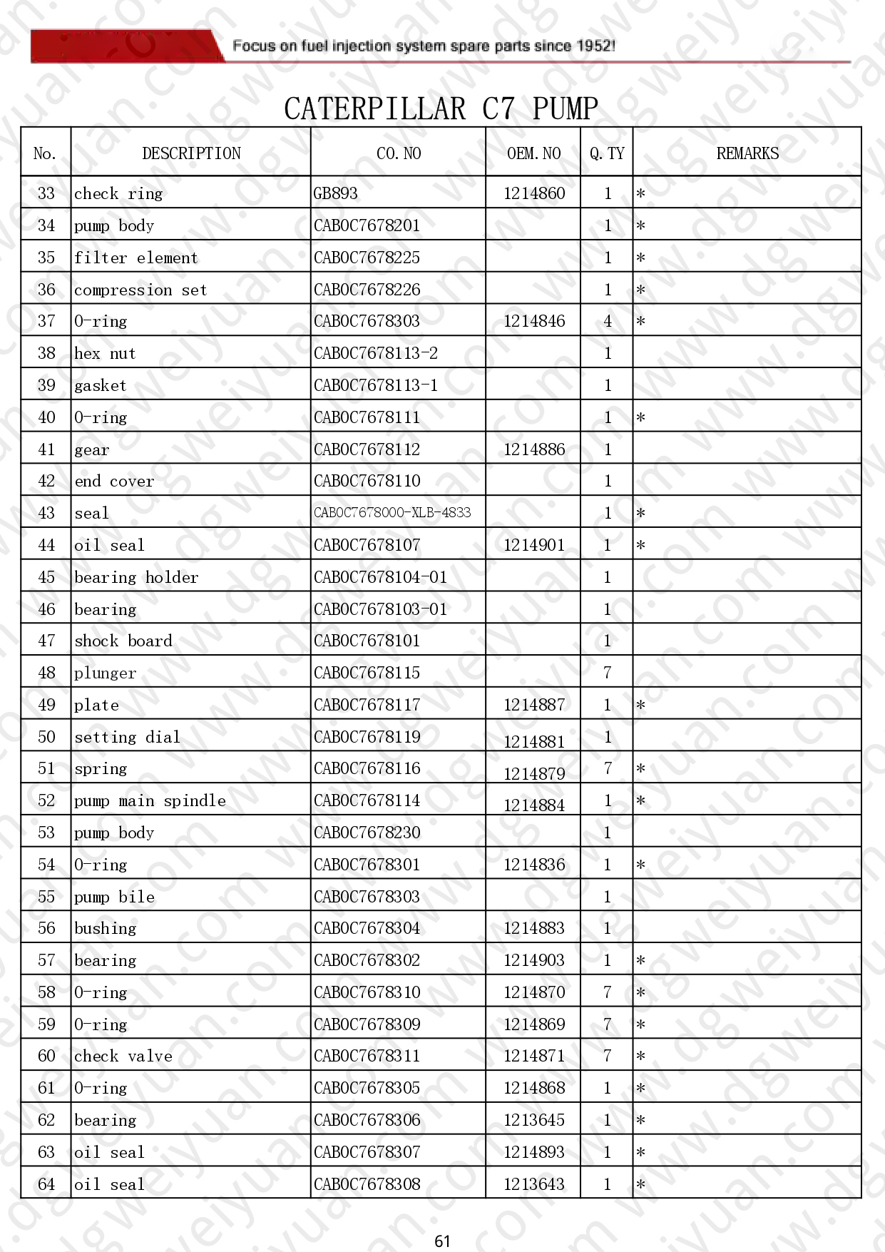 WY-Catalog for CAT-CUMMINS-MTU-DETROIT-VOLVO-DAF 260606_page-0061.jpg