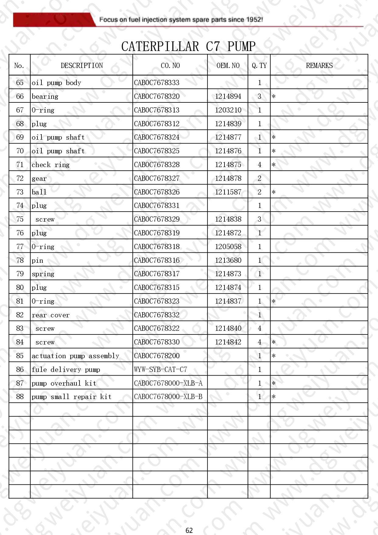 WY-Catalog for CAT-CUMMINS-MTU-DETROIT-VOLVO-DAF 260606_page-0062.jpg