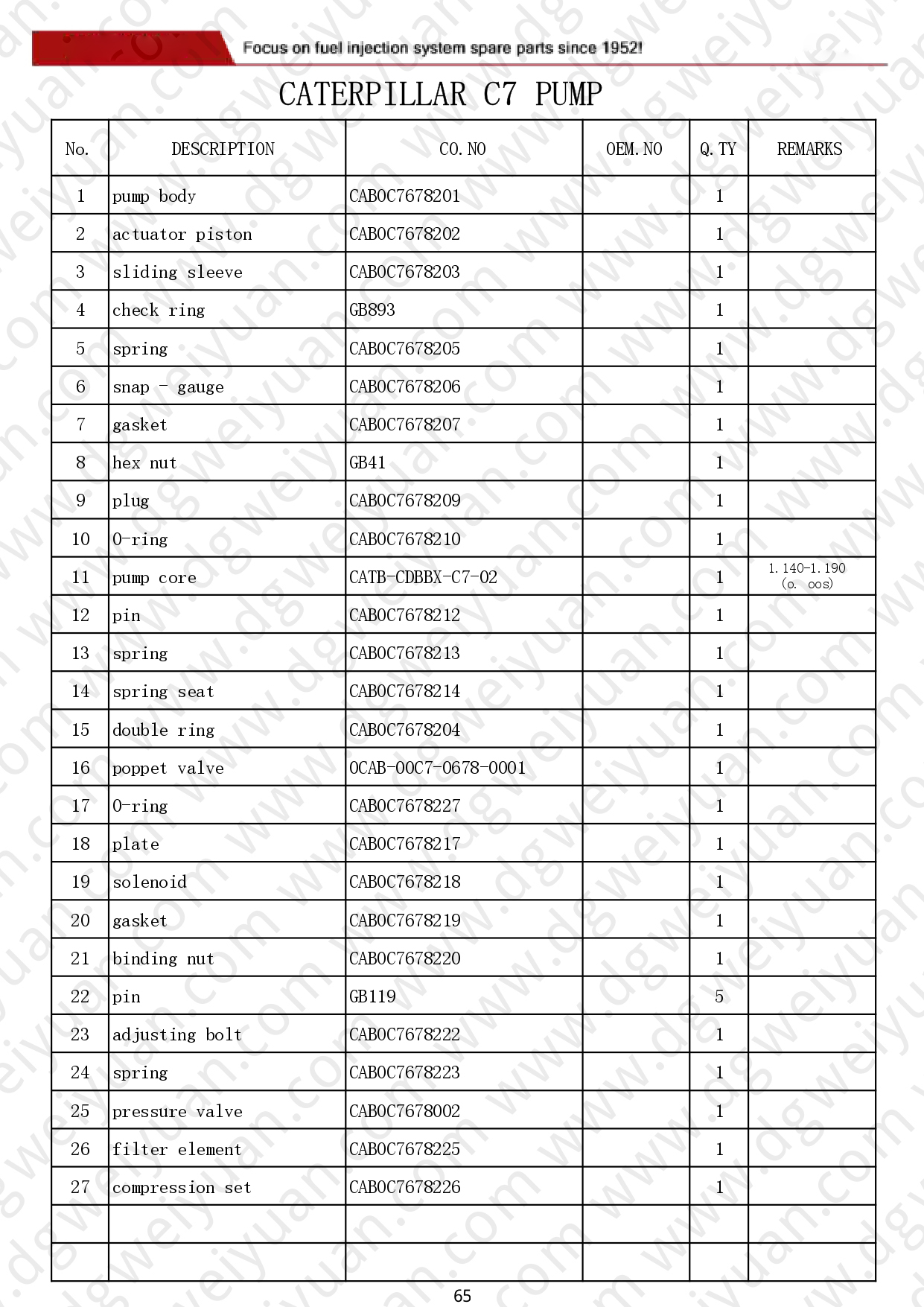 WY-Catalog for CAT-CUMMINS-MTU-DETROIT-VOLVO-DAF 260606_page-0065.jpg