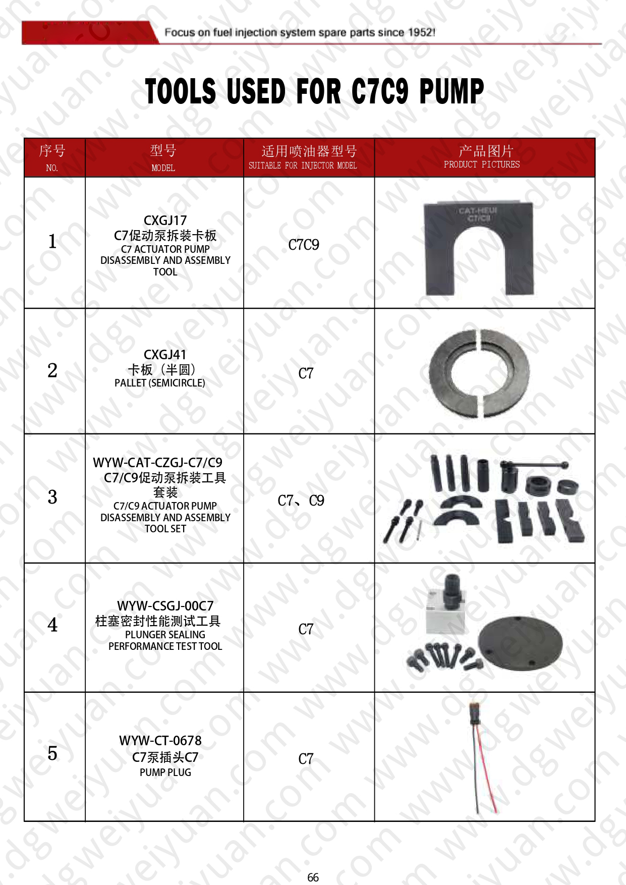WY-Catalog for CAT-CUMMINS-MTU-DETROIT-VOLVO-DAF 260606_page-0066.jpg