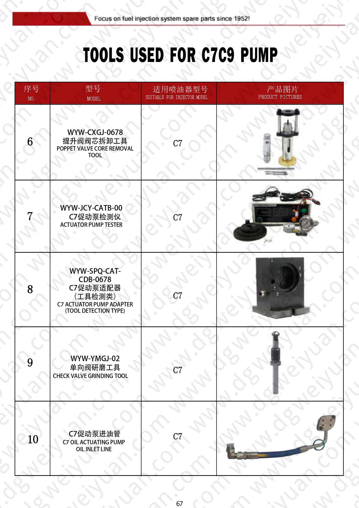 WY-Catalog for CAT-CUMMINS-MTU-DETROIT-VOLVO-DAF 260606_page-0067.jpg