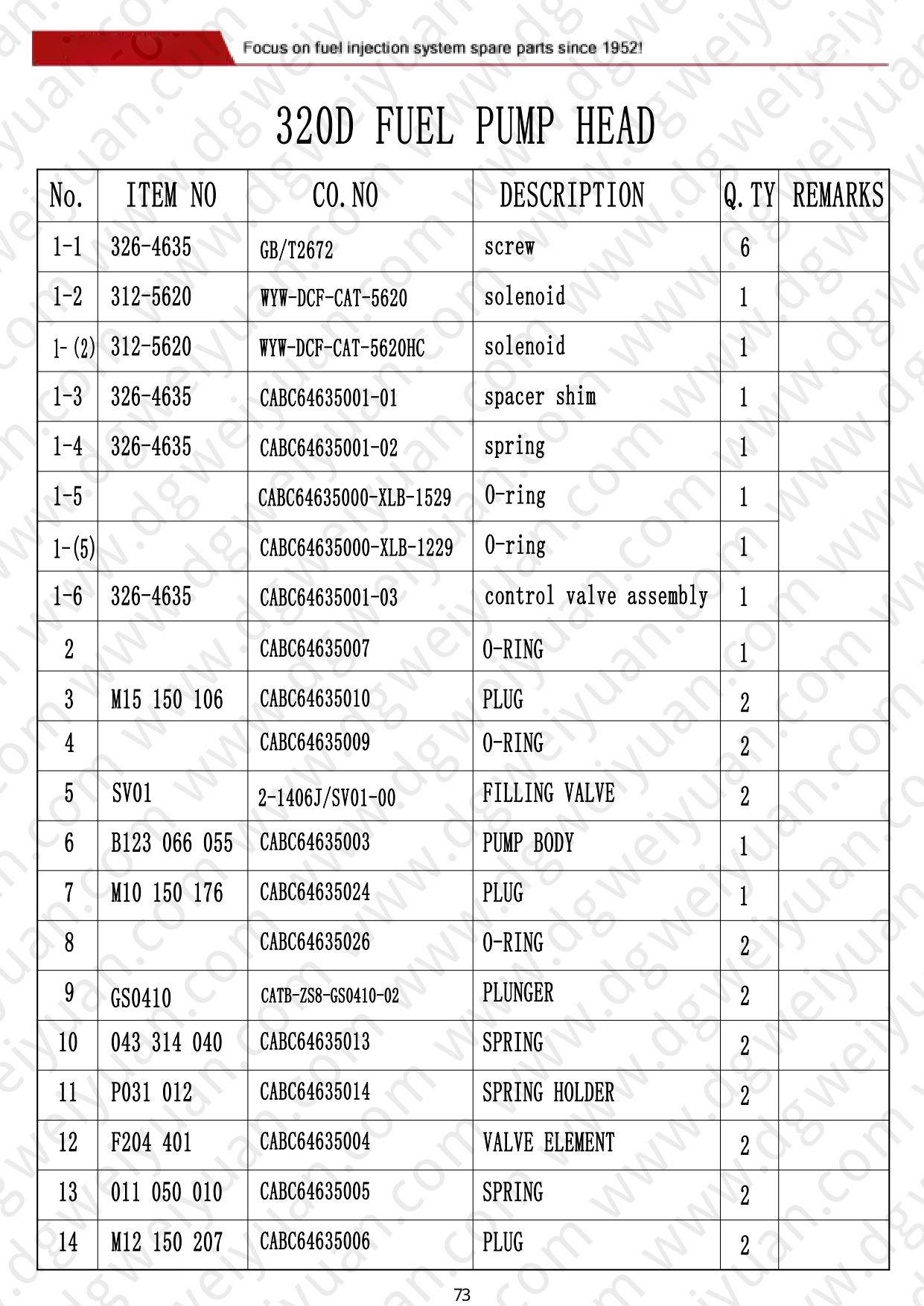 WY-Catalog for CAT-CUMMINS-MTU-DETROIT-VOLVO-DAF 260606_page-0073.jpg