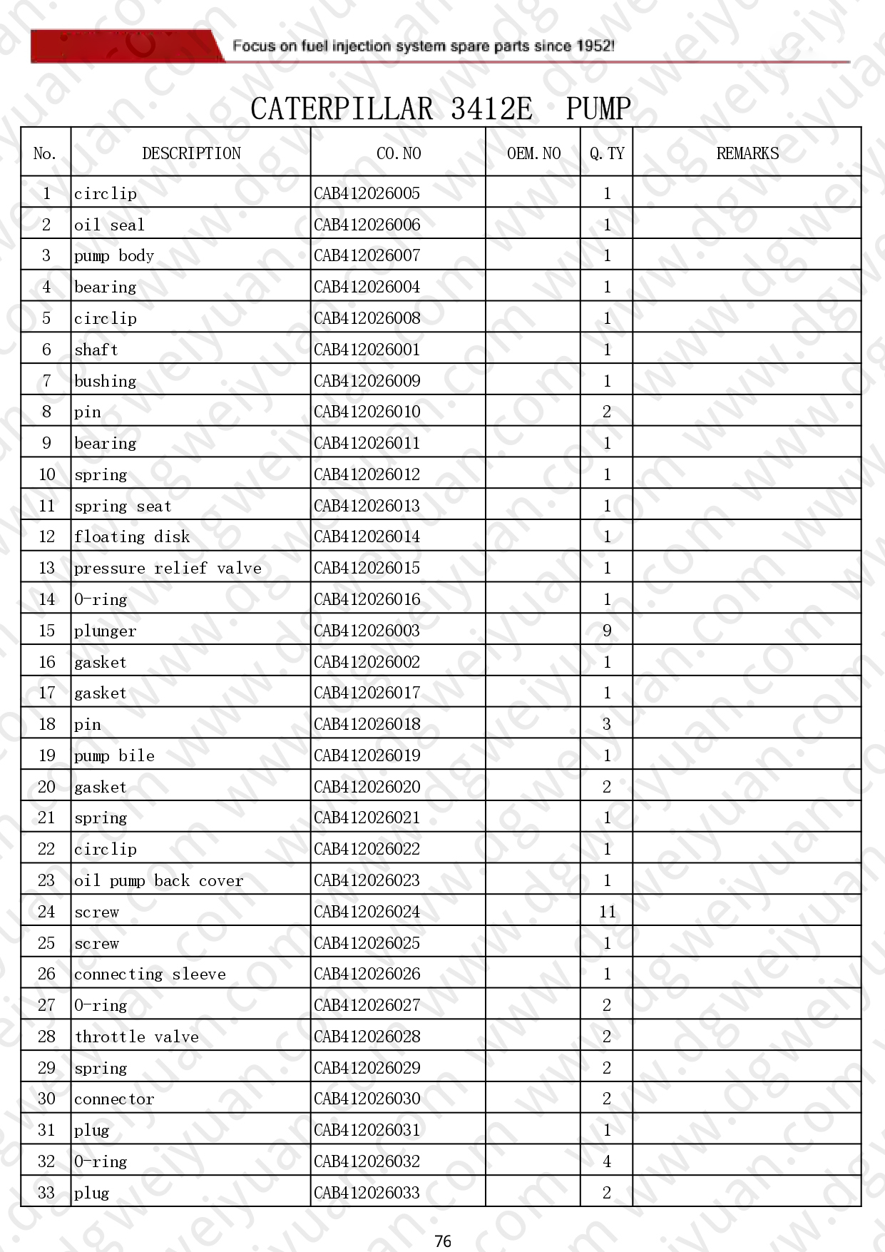 WY-Catalog for CAT-CUMMINS-MTU-DETROIT-VOLVO-DAF 260606_page-0076.jpg