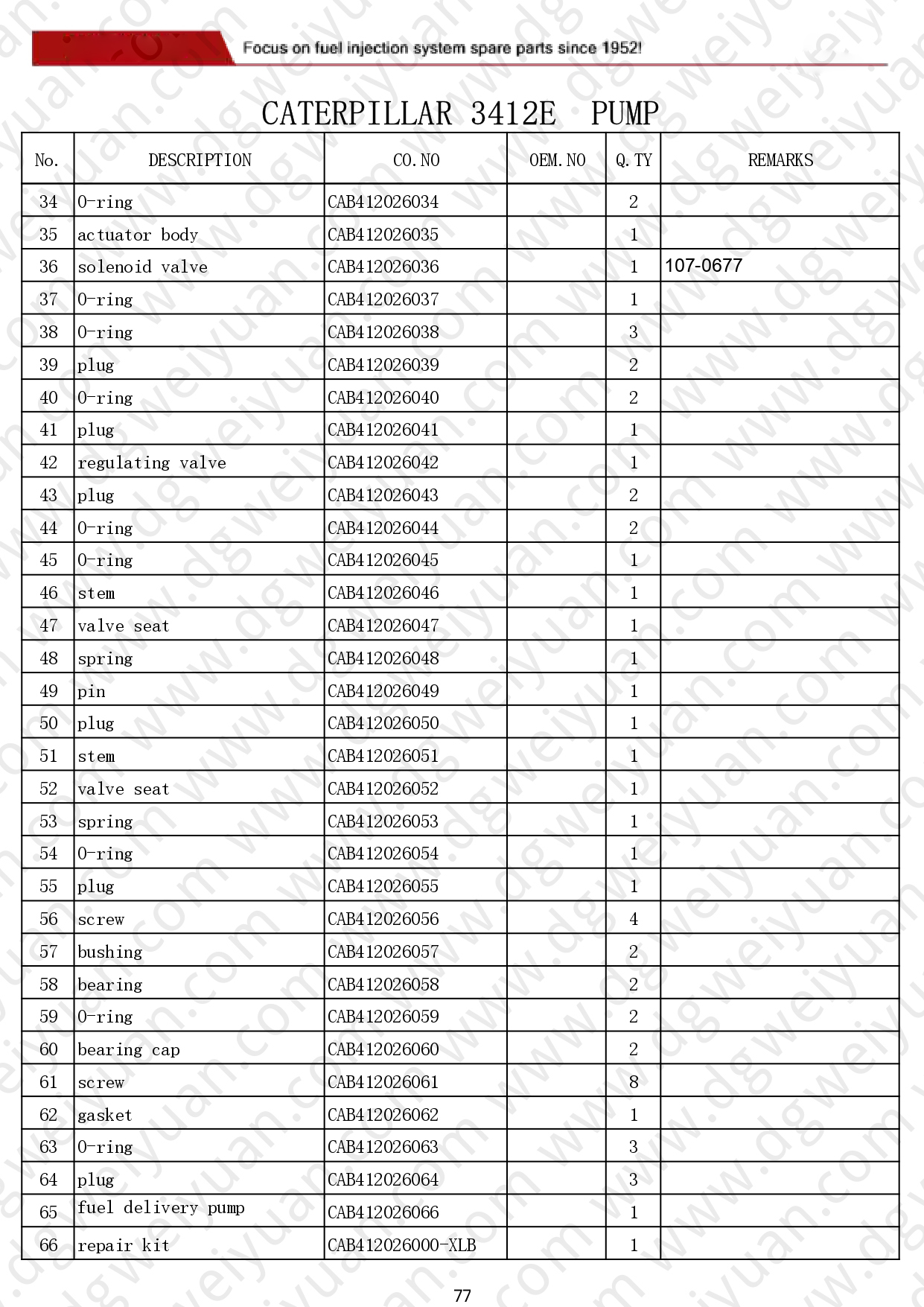 WY-Catalog for CAT-CUMMINS-MTU-DETROIT-VOLVO-DAF 260606_page-0077.jpg