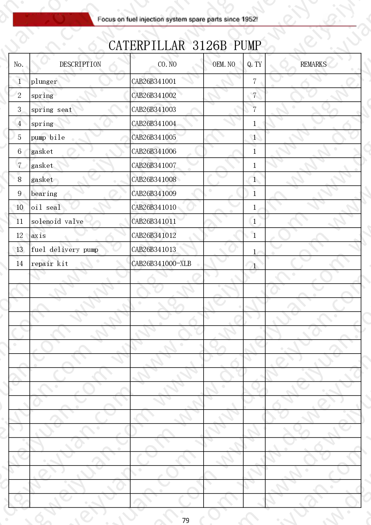 WY-Catalog for CAT-CUMMINS-MTU-DETROIT-VOLVO-DAF 260606_page-0079.jpg