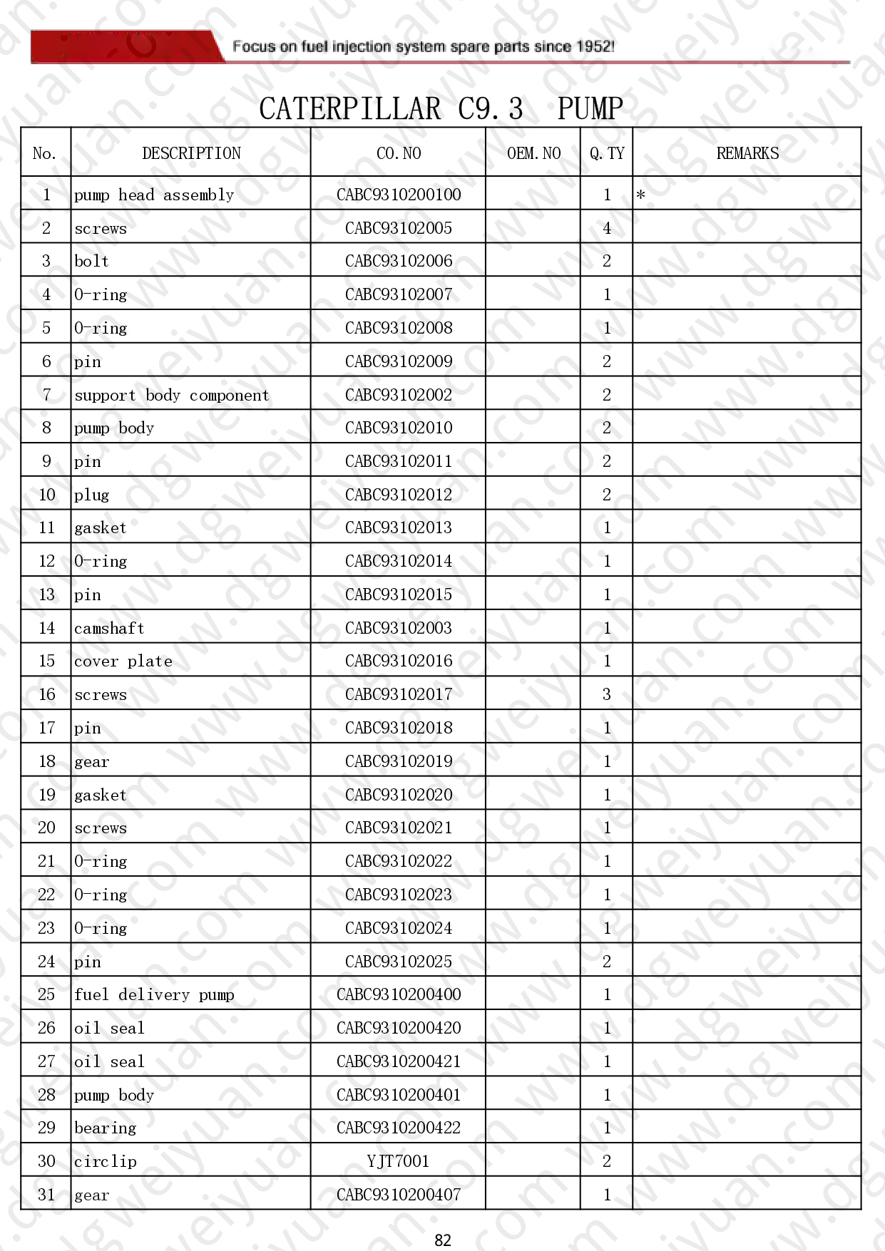 WY-Catalog for CAT-CUMMINS-MTU-DETROIT-VOLVO-DAF 260606_page-0082.jpg