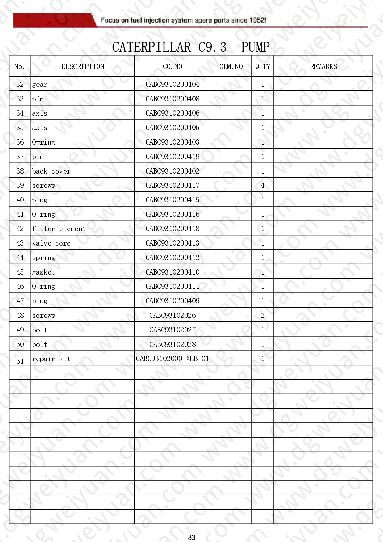 WY-Catalog for CAT-CUMMINS-MTU-DETROIT-VOLVO-DAF 260606_page-0083.jpg