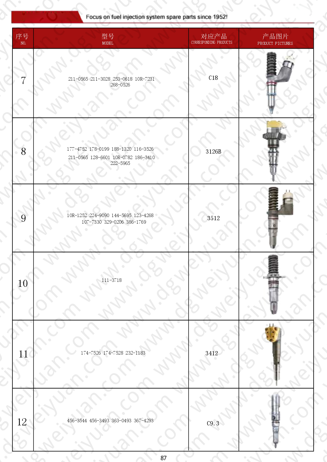 WY-Catalog for CAT-CUMMINS-MTU-DETROIT-VOLVO-DAF 260606_page-0087.jpg