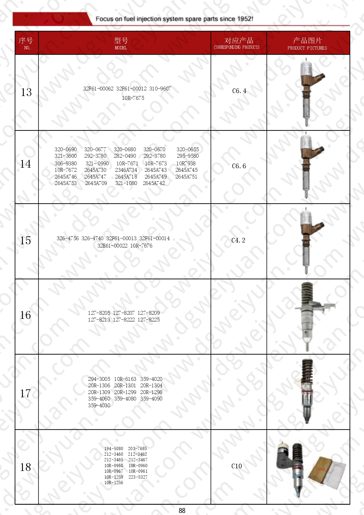 WY-Catalog for CAT-CUMMINS-MTU-DETROIT-VOLVO-DAF 260606_page-0088.jpg