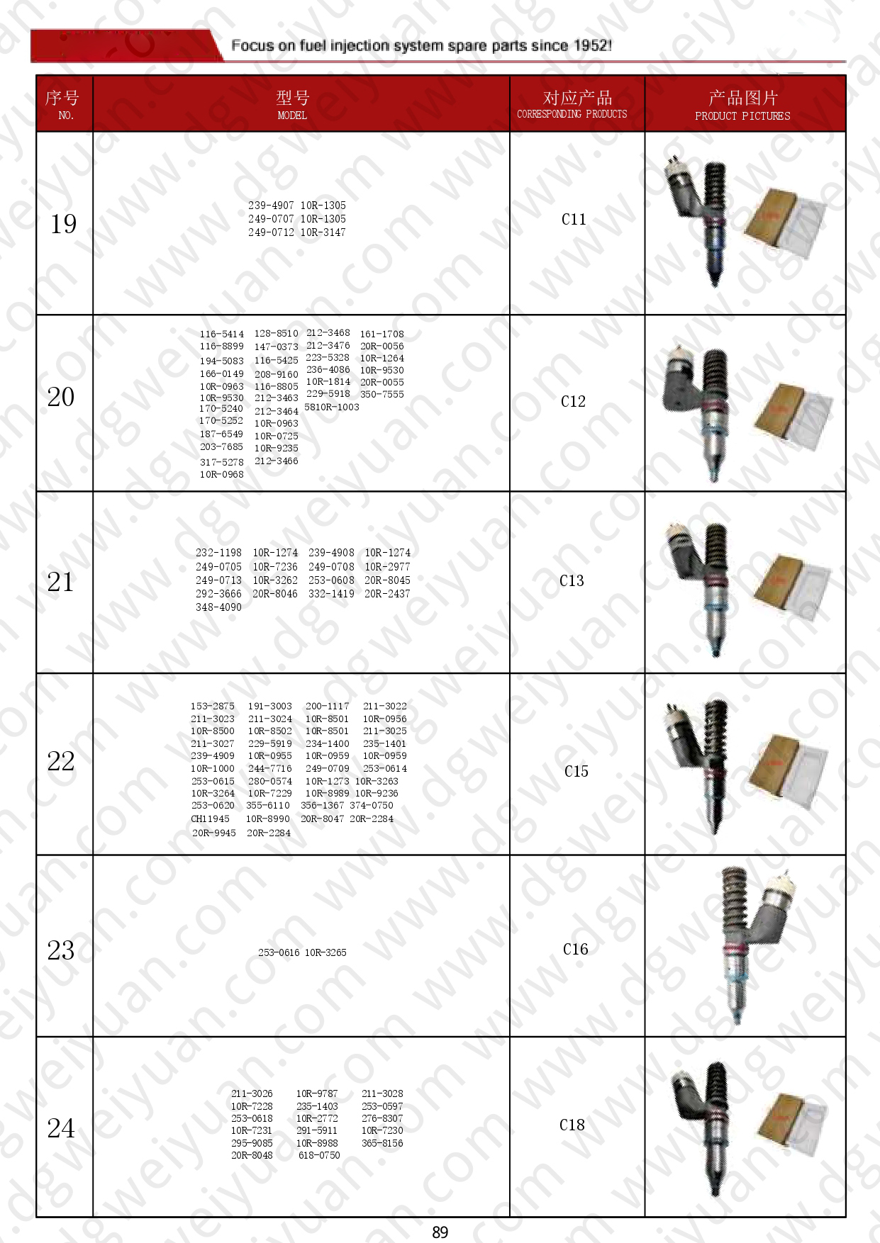 WY-Catalog for CAT-CUMMINS-MTU-DETROIT-VOLVO-DAF 260606_page-0089.jpg