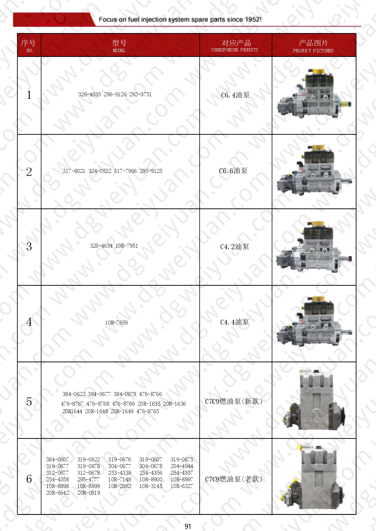 WY-Catalog for CAT-CUMMINS-MTU-DETROIT-VOLVO-DAF 260606_page-0091.jpg