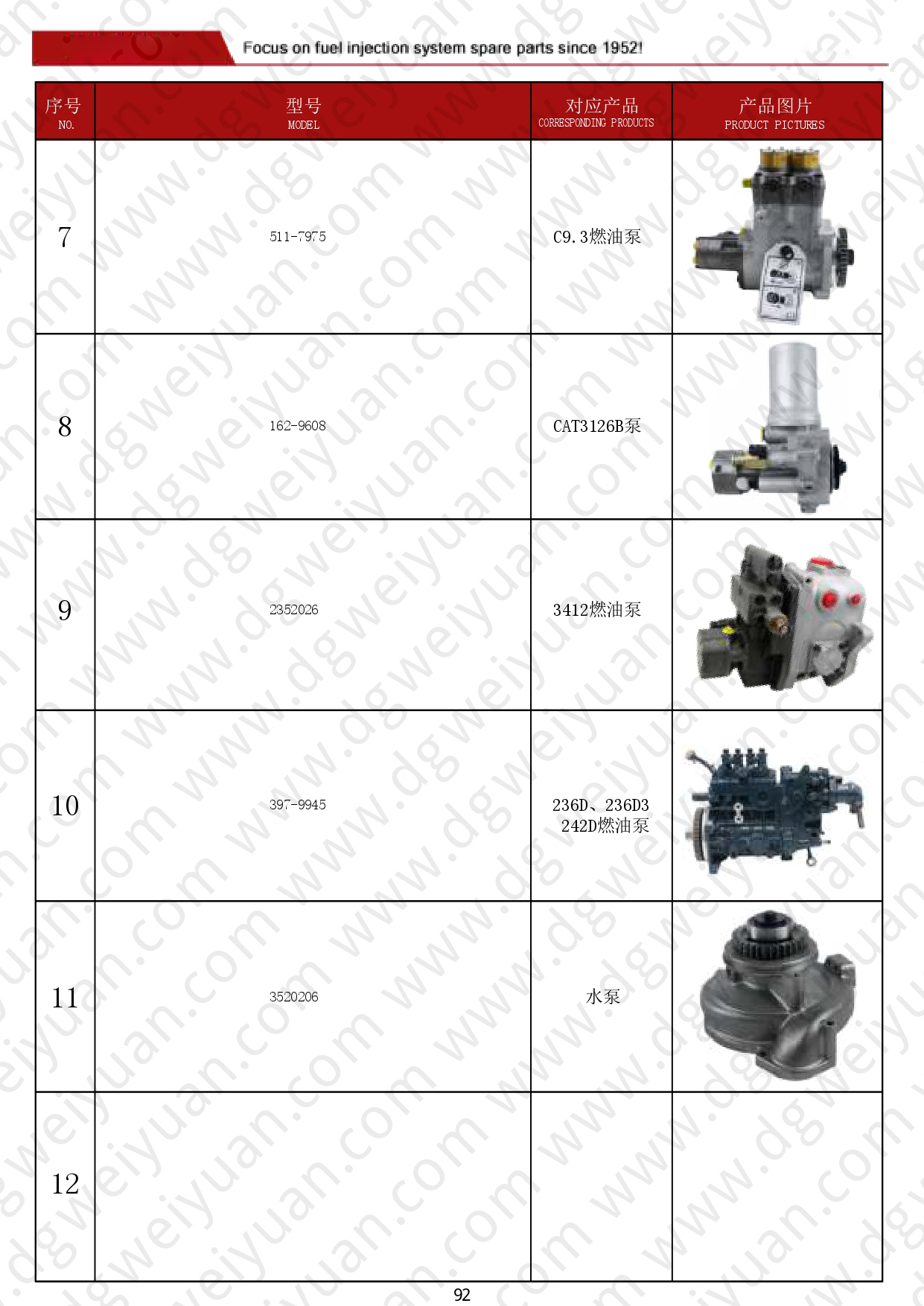 WY-Catalog for CAT-CUMMINS-MTU-DETROIT-VOLVO-DAF 260606_page-0092.jpg