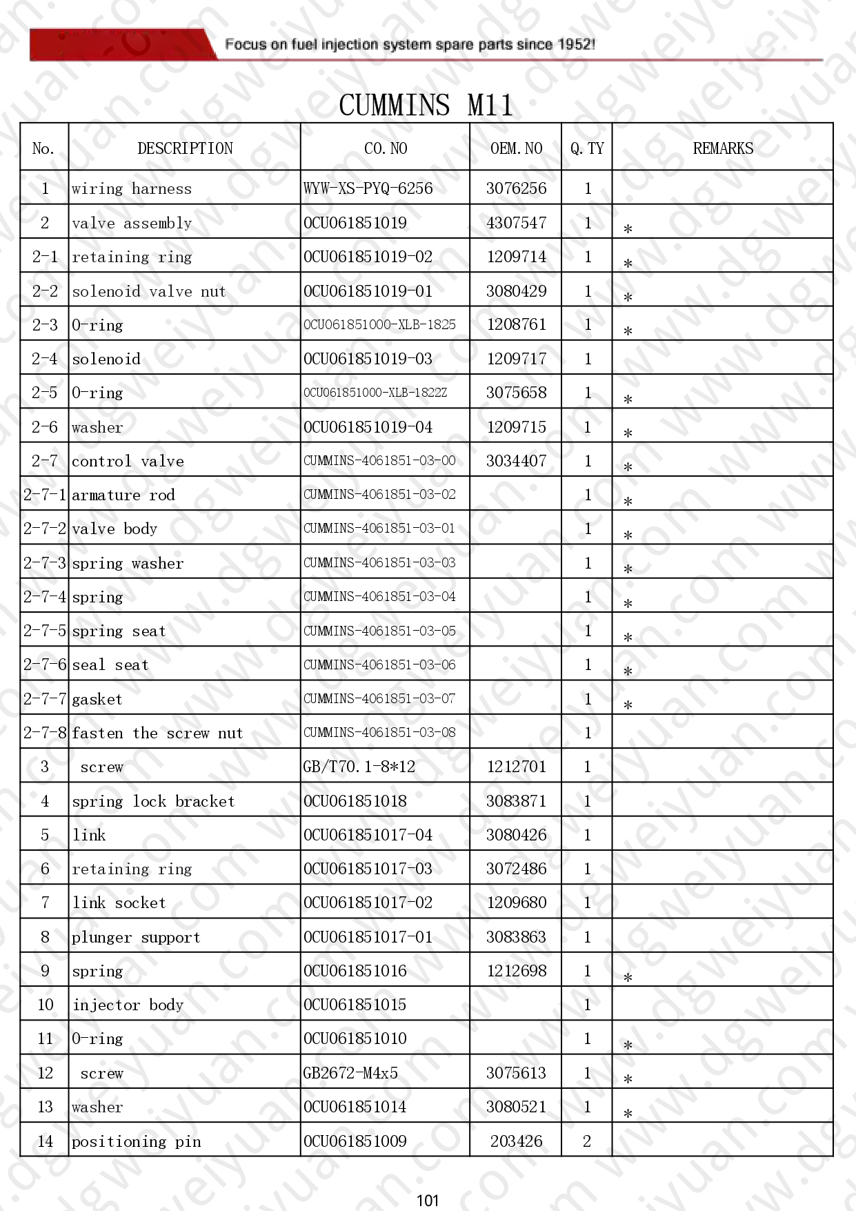 WY-Catalog for CAT-CUMMINS-MTU-DETROIT-VOLVO-DAF 260606_page-0101.jpg