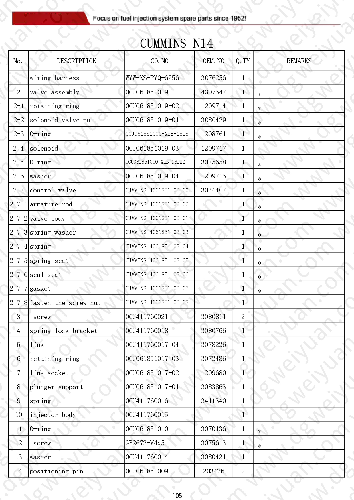 WY-Catalog for CAT-CUMMINS-MTU-DETROIT-VOLVO-DAF 260606_page-0105.jpg