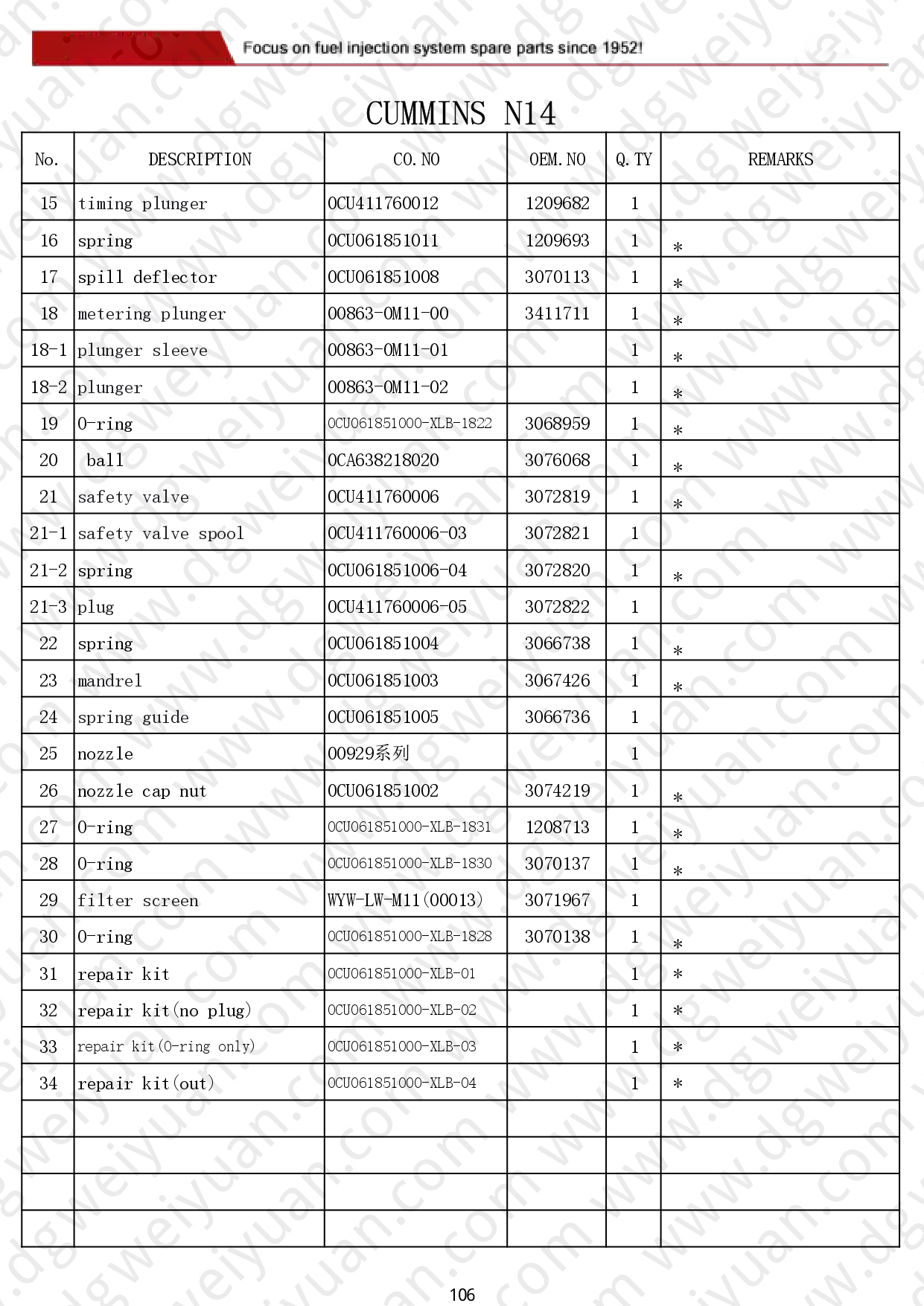 WY-Catalog for CAT-CUMMINS-MTU-DETROIT-VOLVO-DAF 260606_page-0106.jpg