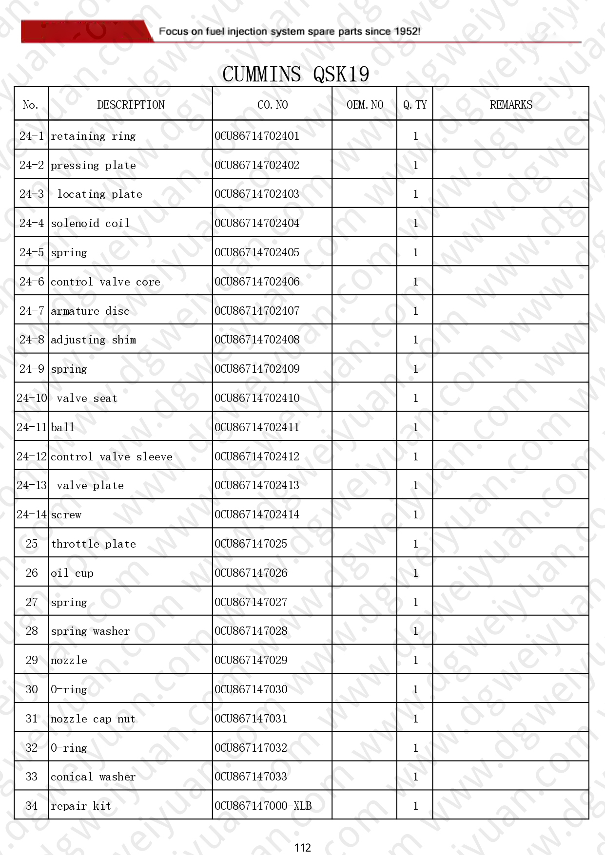 WY-Catalog for CAT-CUMMINS-MTU-DETROIT-VOLVO-DAF 260606_page-0112.jpg