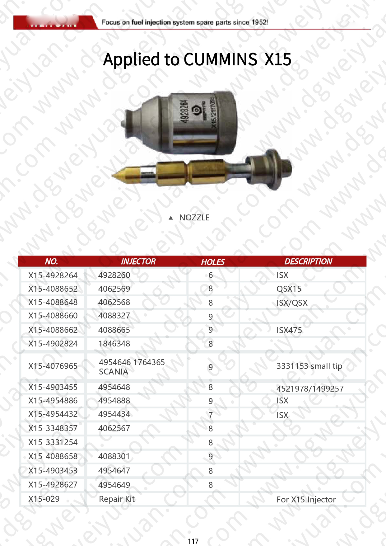 WY-Catalog for CAT-CUMMINS-MTU-DETROIT-VOLVO-DAF 260606_page-0117.jpg