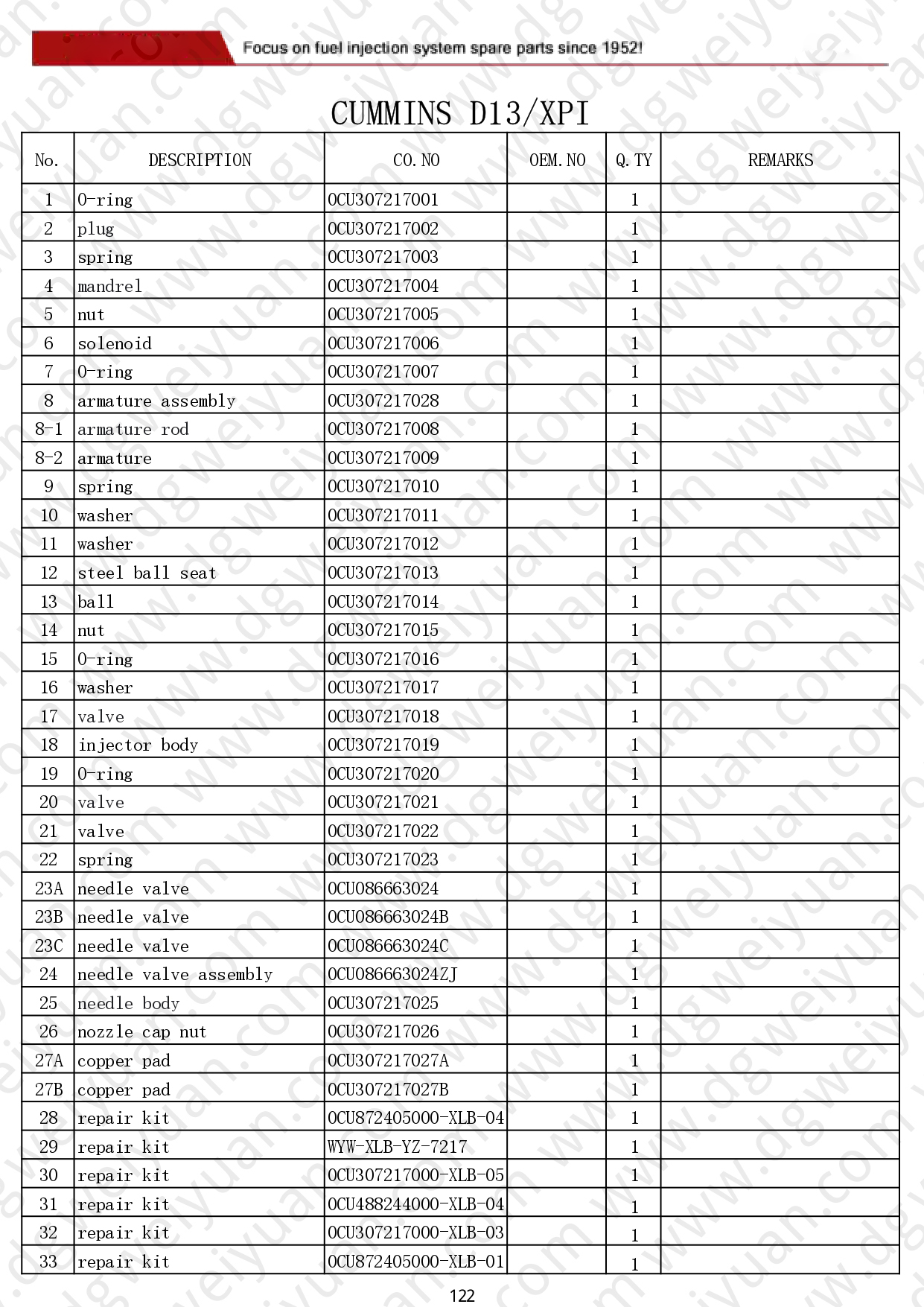 WY-Catalog for CAT-CUMMINS-MTU-DETROIT-VOLVO-DAF 260606_page-0122.jpg
