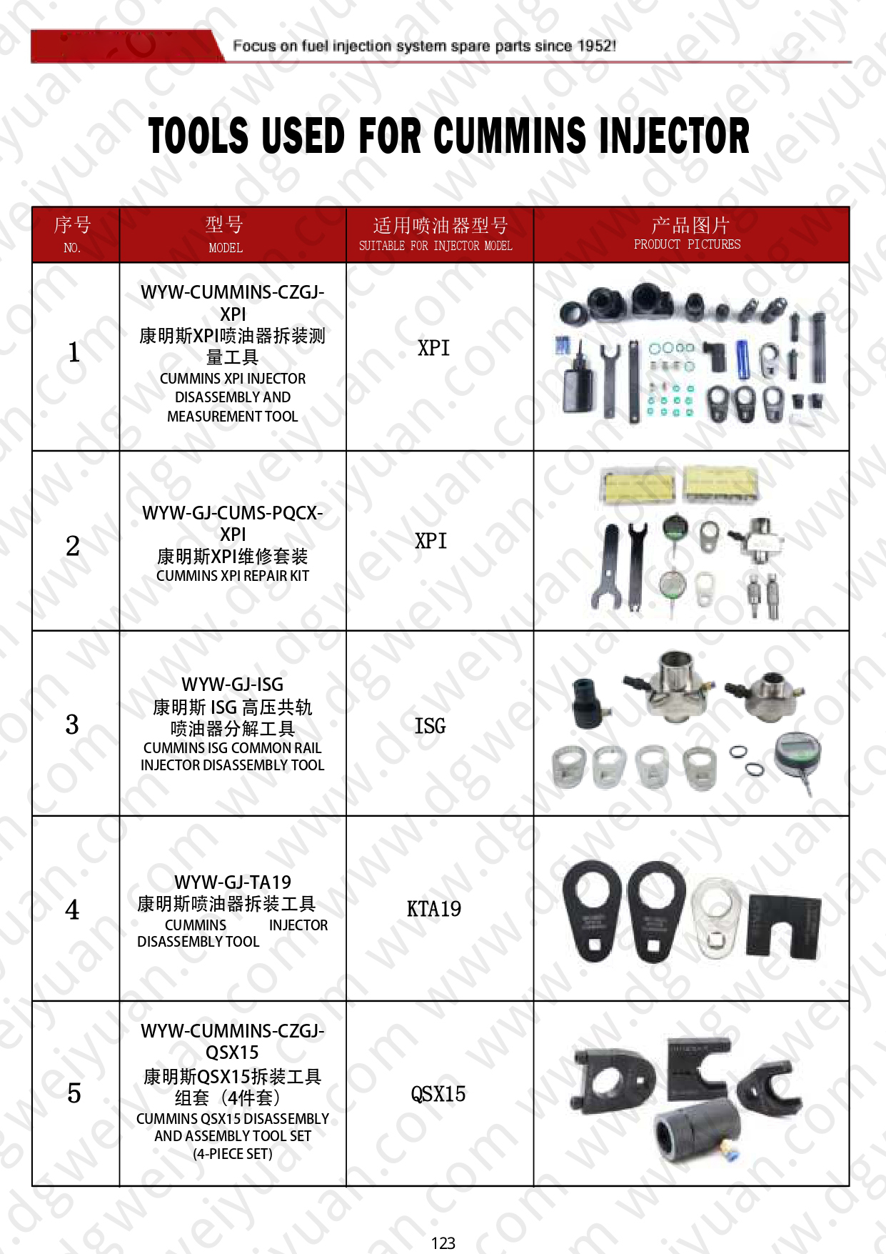 WY-Catalog for CAT-CUMMINS-MTU-DETROIT-VOLVO-DAF 260606_page-0123.jpg