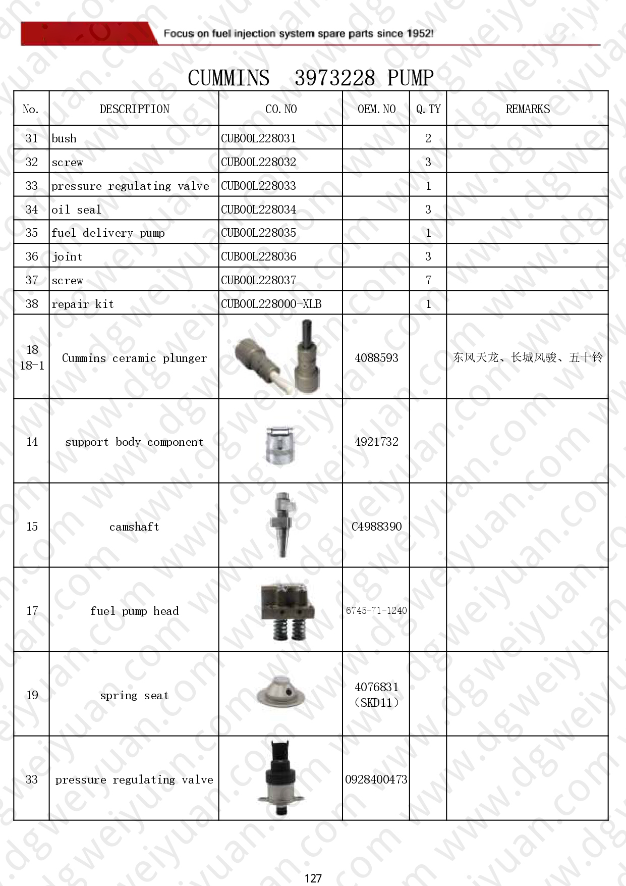 WY-Catalog for CAT-CUMMINS-MTU-DETROIT-VOLVO-DAF 260606_page-0127.jpg