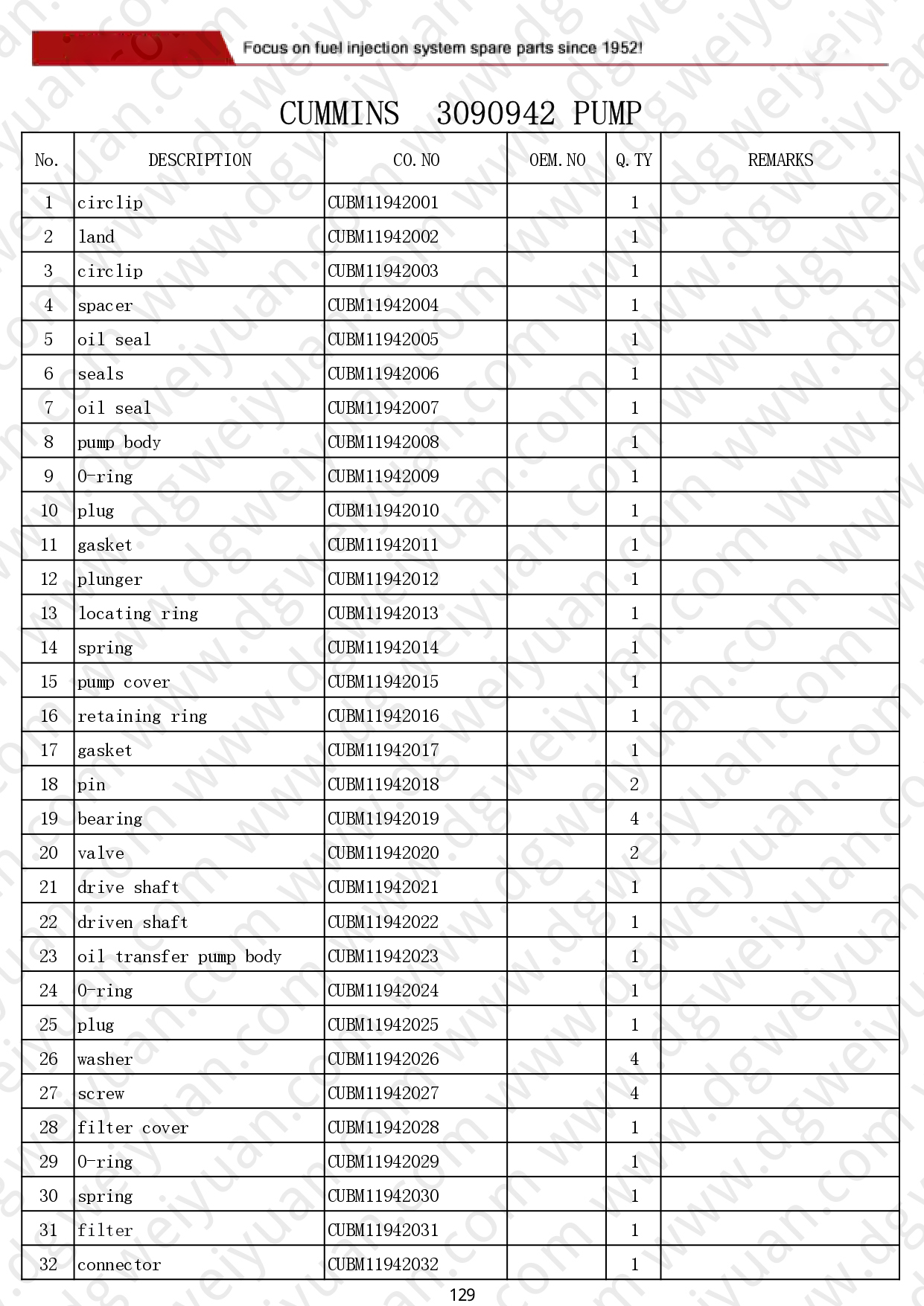 WY-Catalog for CAT-CUMMINS-MTU-DETROIT-VOLVO-DAF 260606_page-0129.jpg