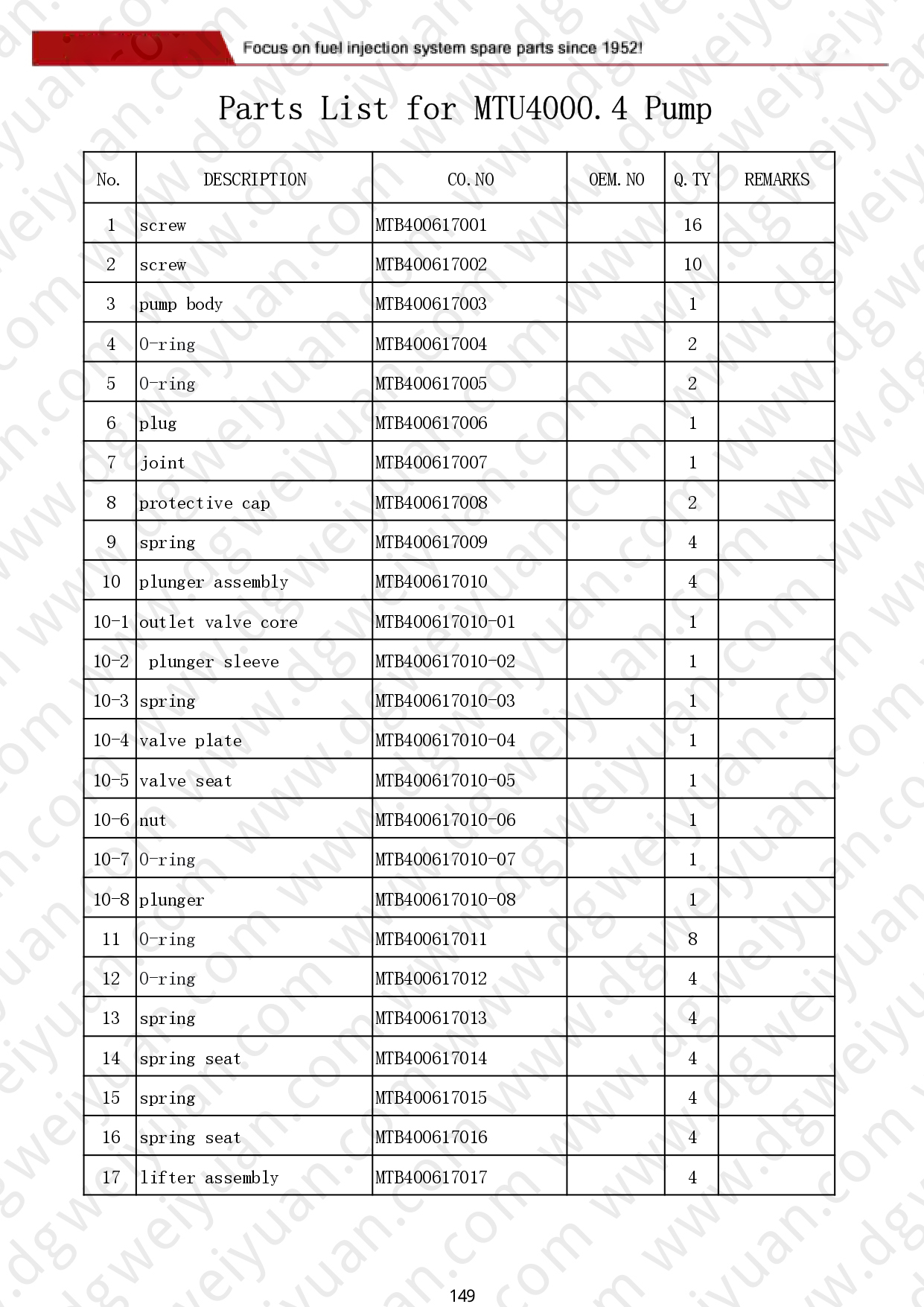 WY-Catalog for CAT-CUMMINS-MTU-DETROIT-VOLVO-DAF 260606_page-0149.jpg