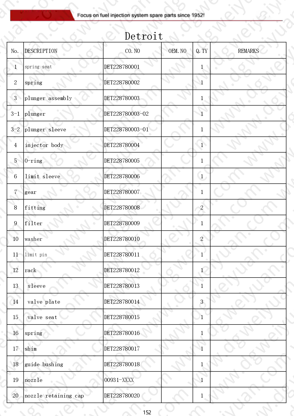WY-Catalog for CAT-CUMMINS-MTU-DETROIT-VOLVO-DAF 260606_page-0152.jpg