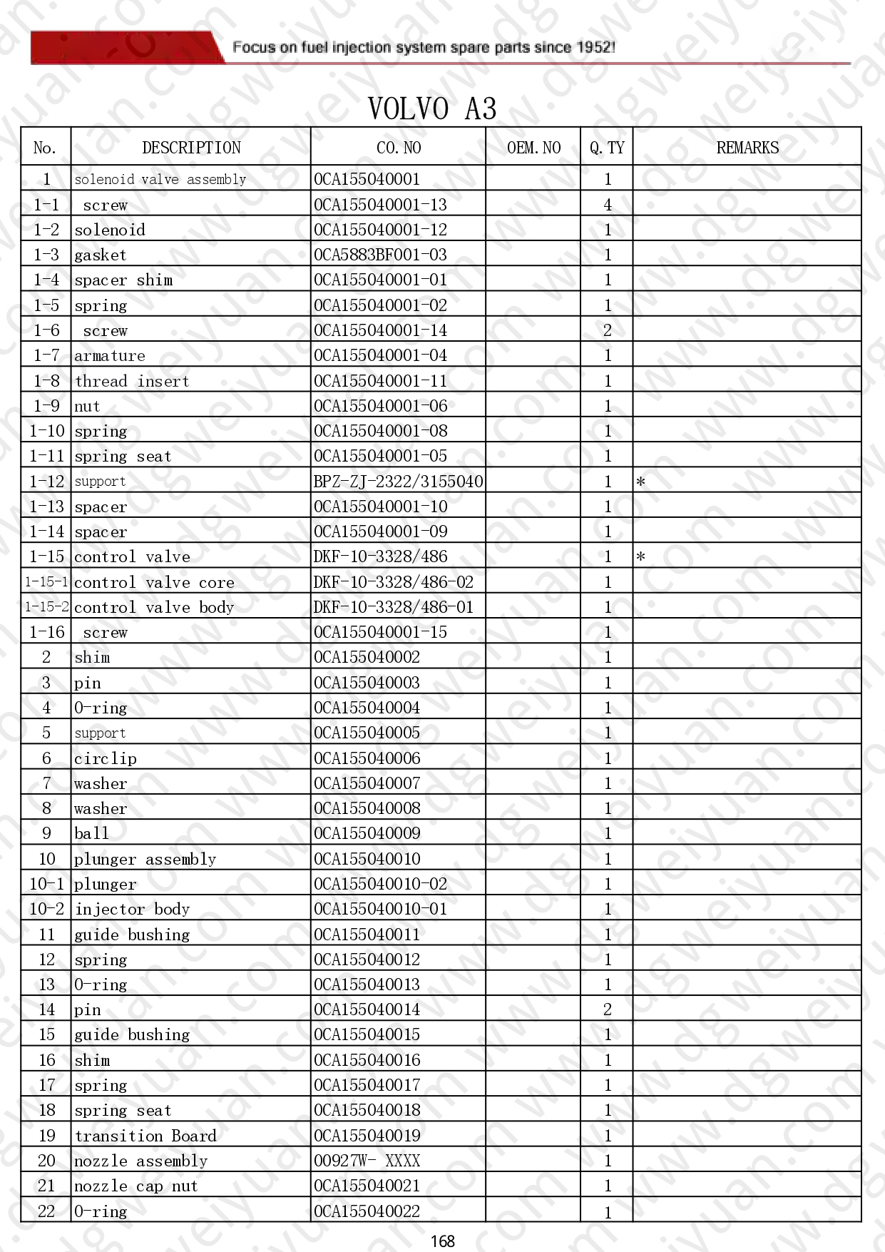 WY-Catalog for CAT-CUMMINS-MTU-DETROIT-VOLVO-DAF 260606_page-0168.jpg